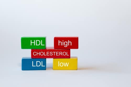 HDL and LDL cholesterol levels