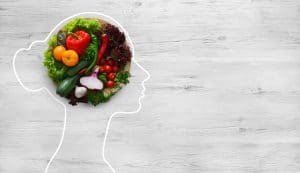 How to Change Your Eating Habits and eat Mindfully